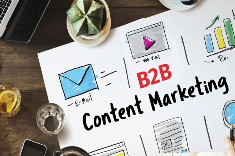 B2B Content Marketing