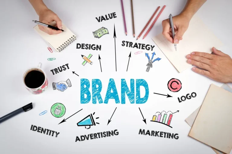 Brand Identity